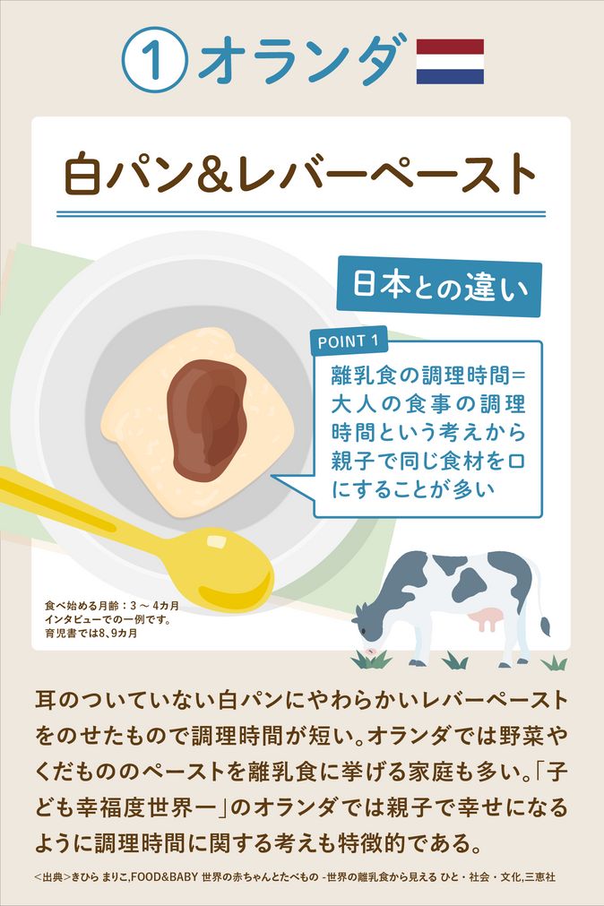 世界の離乳食】多種多様な食材で作る離乳食｜子育て情報メディア「KIDSNA STYLE」