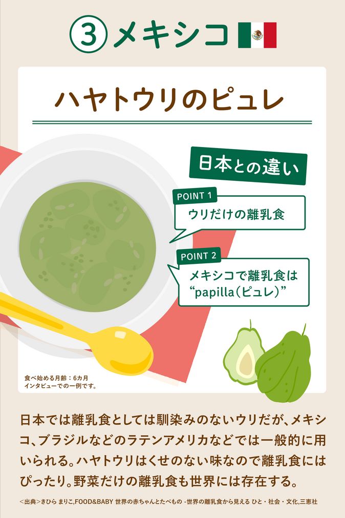 世界の離乳食】多種多様な食材で作る離乳食｜子育て情報メディア「KIDSNA STYLE」