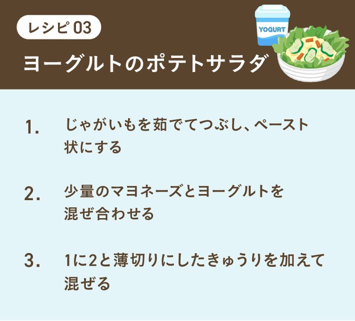 ヨーグルトのポテトサラダのレシピ