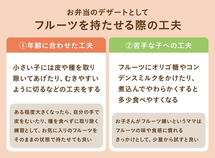 お弁当のデザートとしてフルーツを持たせる際の工夫
