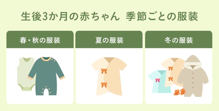 生後3ヶ月の赤ちゃん 季節ごとの服装