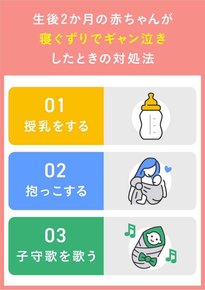 生後2ヶ月の赤ちゃんが寝ぐずりでギャン泣きしたときの対処法