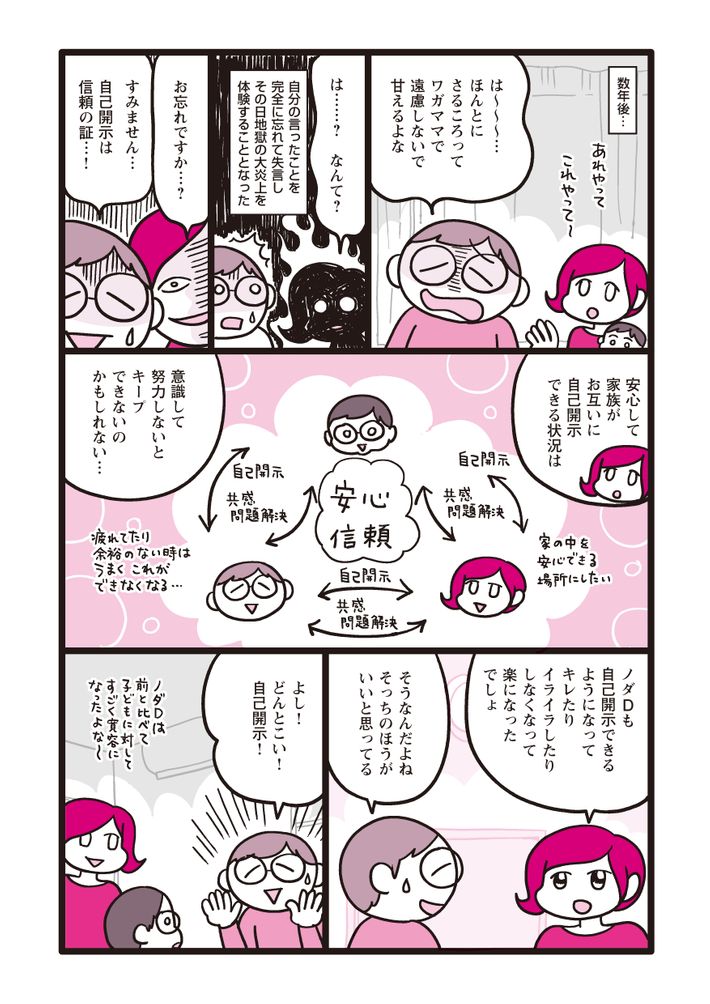 水谷さるころ,コミュニケーション