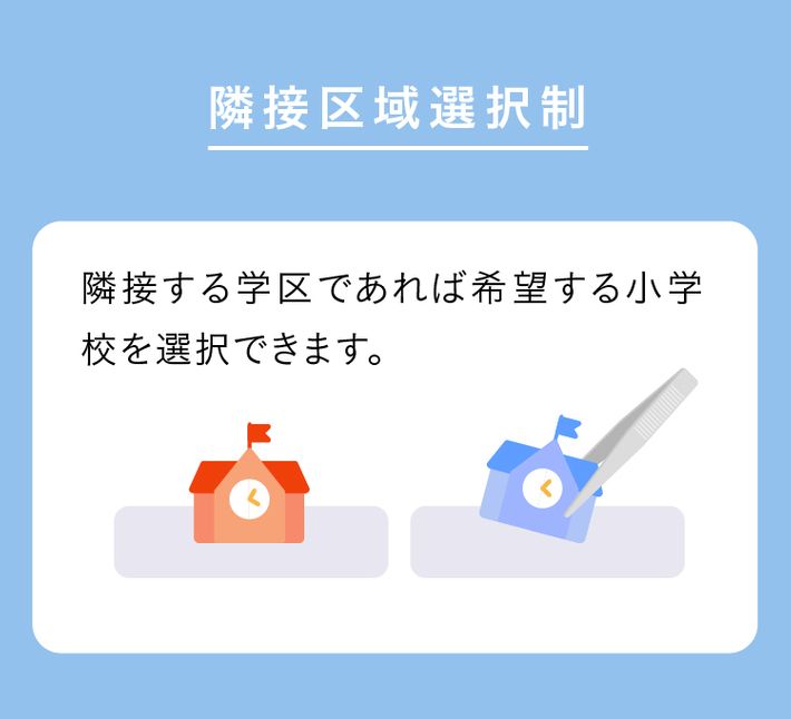 隣接区域選択制