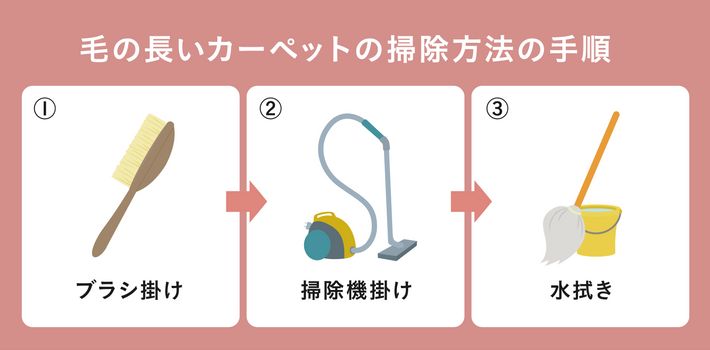 毛の長いカーペットの掃除方法の手順