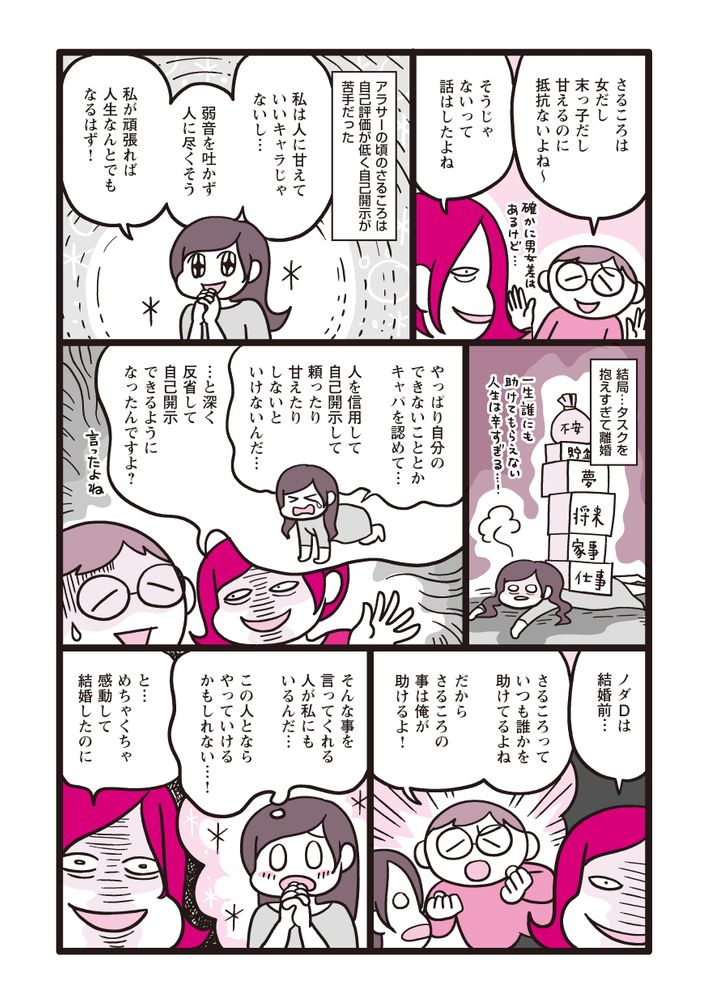 水谷さるころ,コミュニケーション