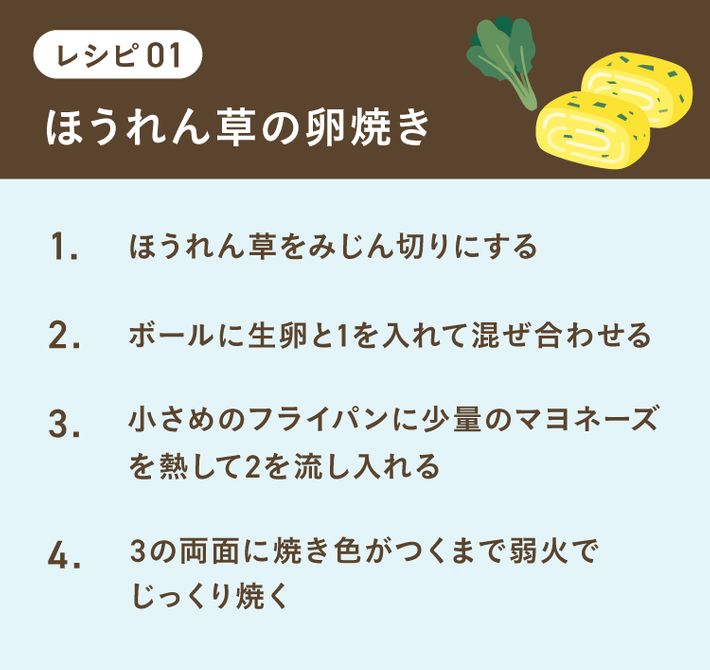 ほうれん草の卵焼きのレシピ