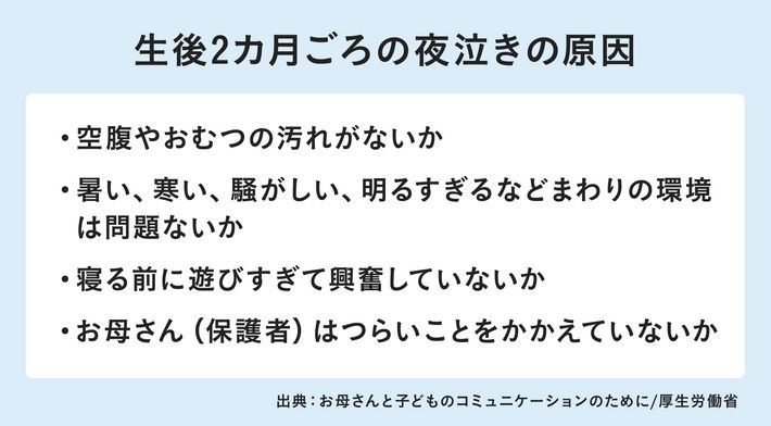 生後2カ月ごろの夜泣きの原因
