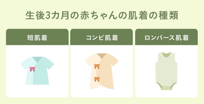 生後3か月の赤ちゃんの肌着の種類