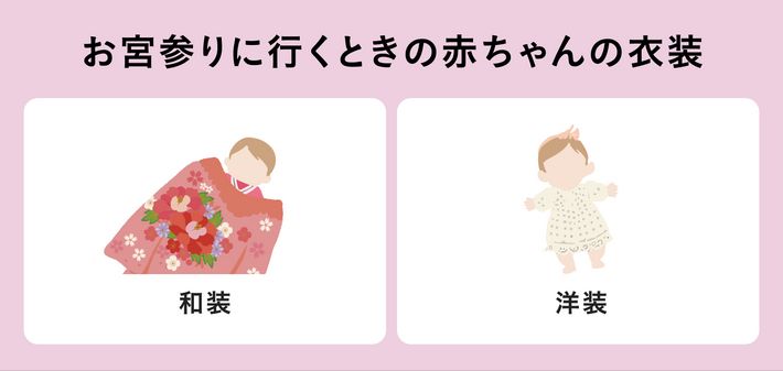 お宮参りに行くときの赤ちゃんの衣装