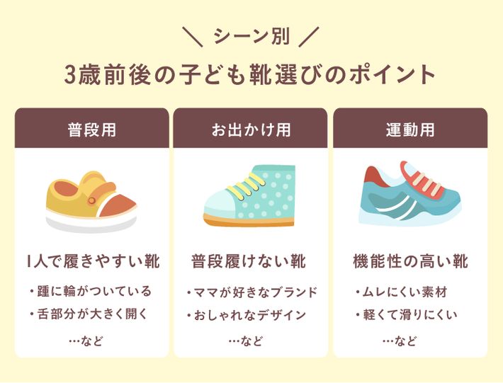 シーン別 3歳前後の子ども靴選びのポイント