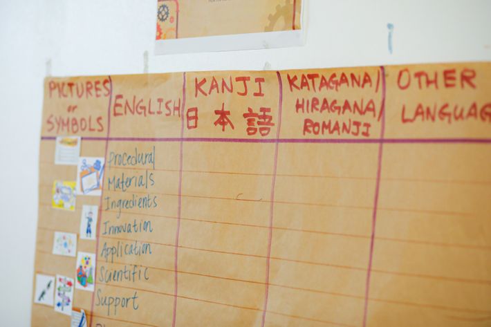 ランゲージの表