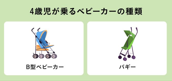 4 歳 オファー ベビーカー に 乗り た が る