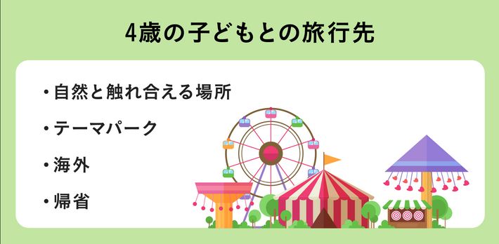 4歳の子どもとの旅行先