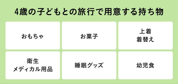 4歳の子どもとの旅行で用意する持ち物