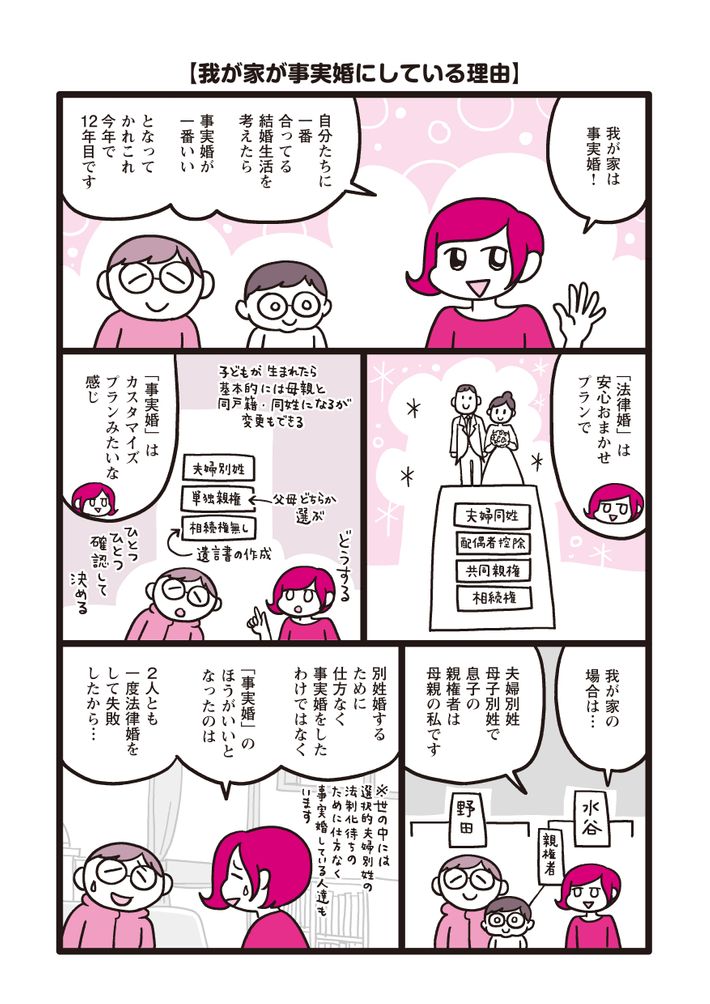 水谷さるころ,事実婚,夫婦別姓