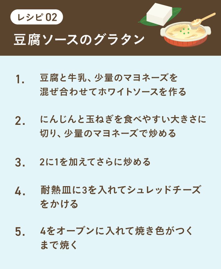 豆腐ソースのグラタンのレシピ