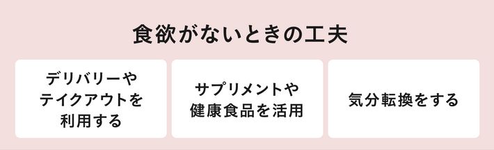 食欲がないときの工夫