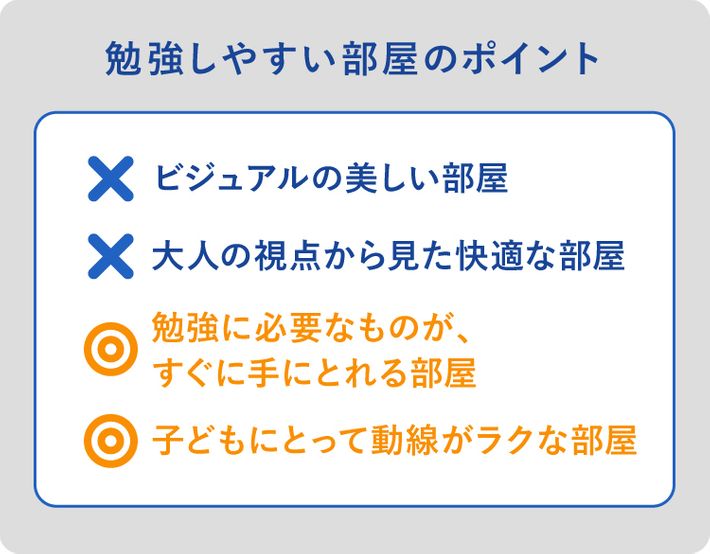 『集中力 やる気 学力がアップする 頭のよい子が育つ家のしかけ』(日本文芸社)