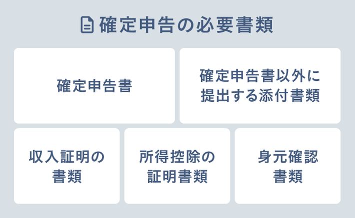 確定申告の必要書類