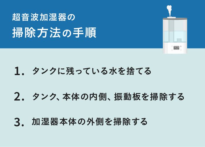 超音波式加湿器の掃除方法の手順