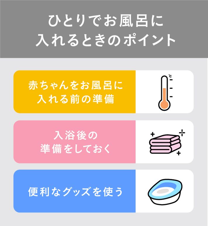 ひとりでお風呂に入れるときにポイント