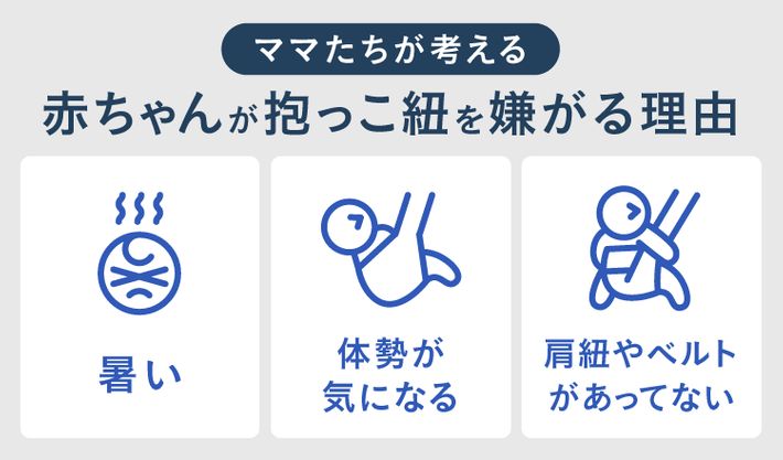 赤ちゃんが抱っこ紐を嫌がる理由