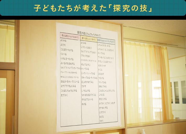 子どもたちが考えた「探究の技」の張り紙